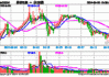 森林包装(605500.SH)2023年度每股派0.15元 股权登记日为7月5日