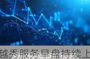 越秀服务早盘持续上涨超9% 拟购回不超3044万股公司股份