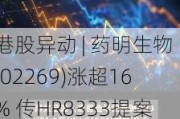 港股异动 | 药明生物(02269)涨超16% 传HR8333提案纳入NDAA立法失败 公司昨日斥资近2000万港元回购