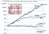 MHMarkets迈汇：乌兹别克斯坦黄金投资或将回报