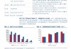 康斯特：目前公司新压力控制器订单在逐步释放