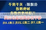 上海房屋养老金的收费标准确定了？相关部门回应：不实