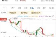 高金价助力纽曼矿业Q2业绩超预期 黄金产量略有下滑