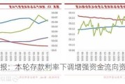 金融时报：本轮存款利率下调增强资金流向资本市场的动力