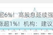 中远海控飙涨超6%！高股息延续强势，价值ETF（510030）盘中涨超1%！机构：建议保持多头思维