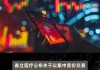 春立医疗：公司拟回购不超过140.04万股公司股份