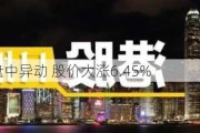 维亚生物盘中异动 股价大涨6.45%