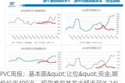 PVC周报：基本面"让位"资金,期价拉涨400点，现货难跟基差大幅走弱(5.24)