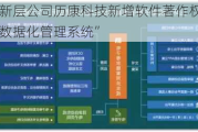 新三板创新层公司历康科技新增软件著作权信息：“电子卷宗数据化管理系统”