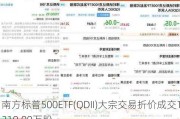 南方标普500ETF(QDII)大宗交易折价成交1210.00万股