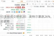 8月2日美股成交额前20：英特尔暴跌26%，业绩展望远逊预期