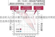 发动机马力的计算方法是什么？这项数据如何帮助您选择合适的车型？