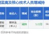 明阳电路(300739.SZ)董秘蔡林生完成减持5.15万股