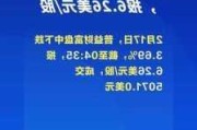 诺华家具盘中异动 下午盘股价大涨8.05%