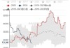 江苏太仓甲醇市场：6 月 3 日午盘现货价格参考商谈 2680-2690 元/吨出库