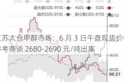 江苏太仓甲醇市场：6 月 3 日午盘现货价格参考商谈 2680-2690 元/吨出库