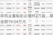 富祥药业董秘彭云增持2万股，增持金额19.04万元