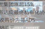 百世集团涨超15% 宣布达成最终私有化协议 收购价为每ADS 2.88美元