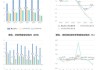 成大生物(688739.SH)：2023年度权益分派每10股派8元