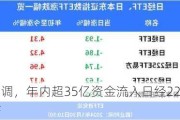 日经ETF回调，年内超35亿资金流入日经225、日本东证指数ETF