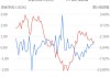 股票 ETF 市场资金流向：宽基受青睐，部分行业失血
