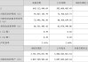 兆威机电:2024年9月5日投资者关系活动记录表