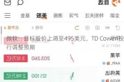 微软：目标股价上调至495美元，TD Cowen投行调整预期