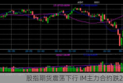 股指期货震荡下行 IM主力合约跌2.32%