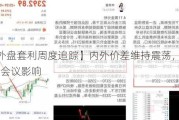 【原油内外盘套利周度追踪】内外价差维持震荡，关注OPEC+12月会议影响