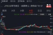 中锐股份：控股股东拟增持1%―2%公司股份