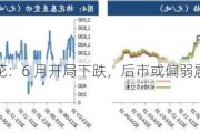 棉花：6 月开局下跌，后市或偏弱震荡