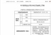 平安人寿常州中心支公司被罚3万元：因预防代理人违法犯罪管理不到位等违法违规行为