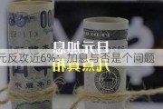 日元反攻近6%：加息与否是个问题