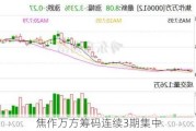 焦作万方筹码连续3期集中