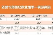 招商证券业绩承压：资管业务连降四年、流动性覆盖率行业末流！