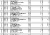 15只涨幅超过10%！首批公募REITs迎来上市三周年：REITs配置价值愈加凸显