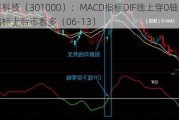 肇民科技（301000）：MACD指标DIF线上穿0轴-技术指标上后市看多（06-13）