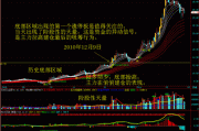 异动 突然涨停