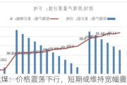 焦煤：价格震荡下行，短期或维持宽幅震荡