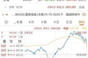 波音公司正在探索出售资产以改善财务状况