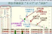 如何理解期货交易中的双开策略