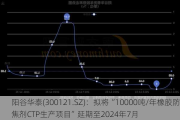 阳谷华泰(300121.SZ)：拟将“10000吨/年橡胶防焦剂CTP生产项目”延期至2024年7月