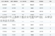 2024年7月上海新三板企业市值TOP100：22家企业冲击北交所