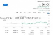 CrowdStrike：股票连跌 市值蒸发近百亿