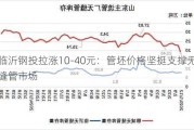 临沂钢投拉涨10-40元：管坯价格坚挺支撑无缝管市场