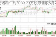 阳光诺和：约3089.73万股限售股6月21日解禁