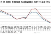 美国一年期通胀预期连续第二个月下降 房价和其他商品成本涨幅预期下调