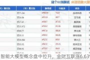 人工智能大模型概念盘中拉升，金财互联涨6.63%