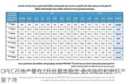 OPEC石油产量在7月份基本稳定 委内瑞拉和伊朗产量下降