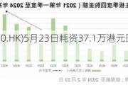 KEEP(03650.HK)5月23日耗资37.1万港元回购4.66万股